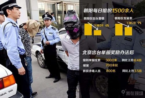 朝阳群众举报案件_51吃瓜群众网热心的朝阳群众最全的,_朝阳群众警方奖励办法