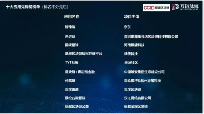 天涯社区无法访问_天涯海角社區妈妈网址_天涯社区资金链断裂