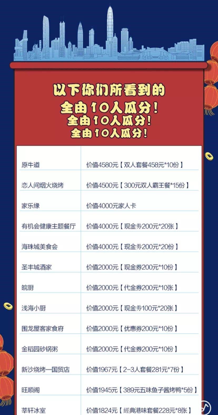 OMG夜享美食集市 八卦一路专场_深圳八卦一路美食街 夜市活动_深圳八卦岭网红美食节-